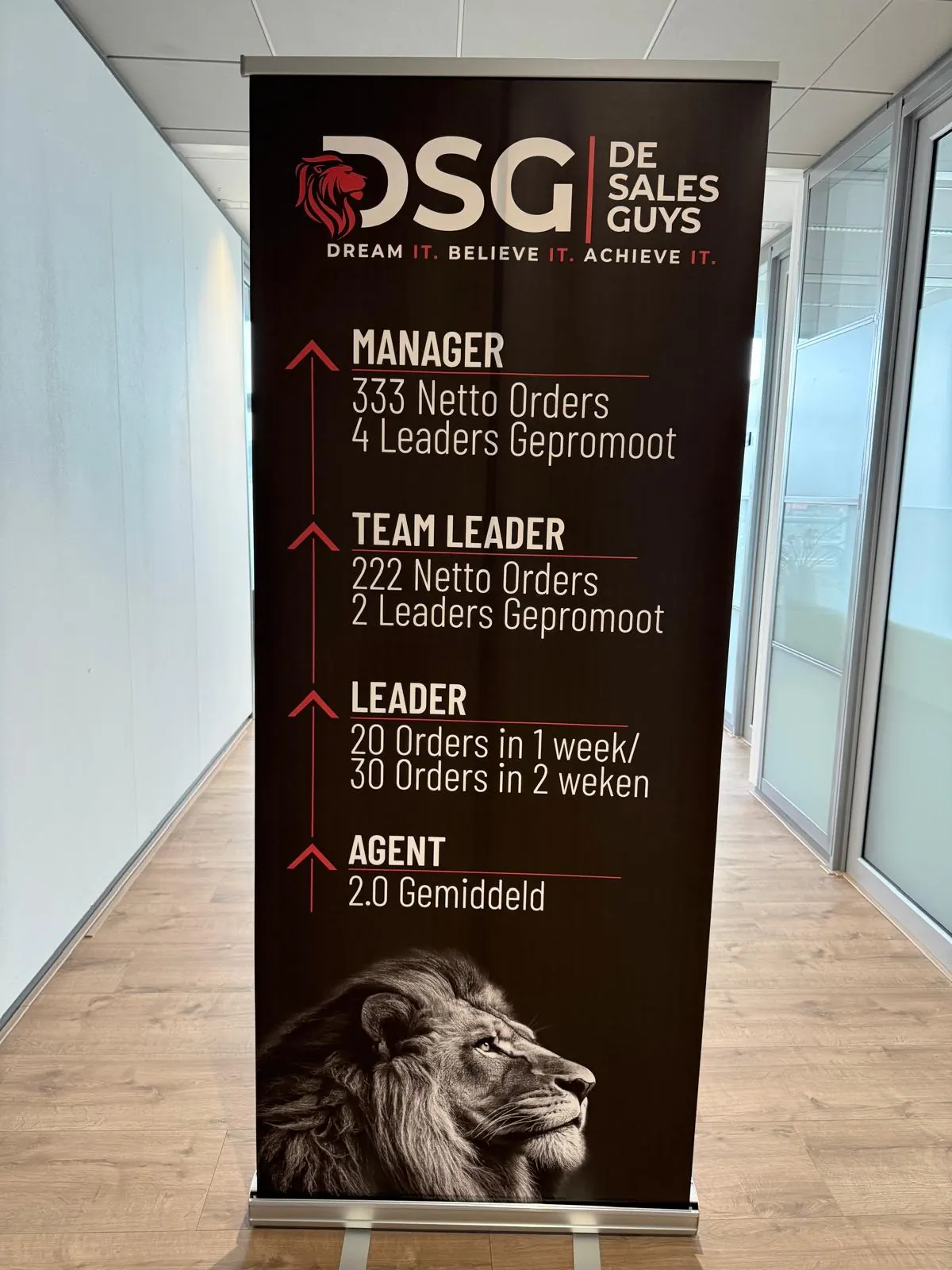 De doorgroeiwand op het kantoor van De Sales Guys